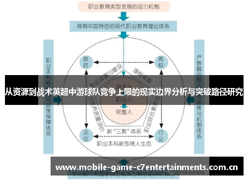 从资源到战术英超中游球队竞争上限的现实边界分析与突破路径研究