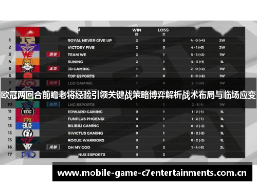 欧冠两回合前瞻老将经验引领关键战策略博弈解析战术布局与临场应变